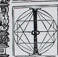An illustration from Claudii Ptolemaei Geographicae enarrationis libri octo (1525)