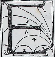 Picture 202 of 446 from Claudii Ptolemaei Geographicae enarrationis libri octo (1525), leaf 296