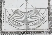 An illustration from Claudii Ptolemaei Geographicae enarrationis libri octo (1525)
