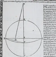 An illustration from Claudii Ptolemaei Geographicae enarrationis libri octo (1525)