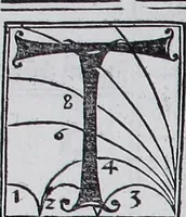 Picture 321 of 446 from Claudii Ptolemaei Geographicae enarrationis libri octo (1525), leaf 375