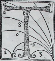 An illustration from Claudii Ptolemaei Geographicae enarrationis libri octo (1525)