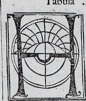 Picture 32 of 446 from Claudii Ptolemaei Geographicae enarrationis libri octo (1525), leaf 40