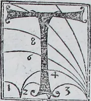 Picture 359 of 446 from Claudii Ptolemaei Geographicae enarrationis libri octo (1525), leaf 412