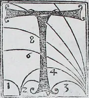 Picture 392 of 446 from Claudii Ptolemaei Geographicae enarrationis libri octo (1525), leaf 428