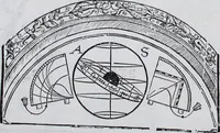 Picture 411 of 446 from Claudii Ptolemaei Geographicae enarrationis libri octo (1525), leaf 443
