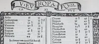 Picture 37 of 446 from Claudii Ptolemaei Geographicae enarrationis libri octo (1525), leaf 54