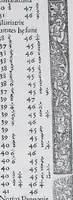 An illustration from Claudii Ptolemaei Geographicae enarrationis libri octo (1525)