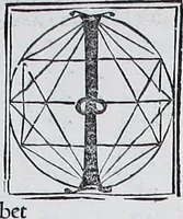 An illustration from Claudii Ptolemaei Geographicae enarrationis libri octo (1525)