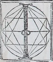 An illustration from Claudii Ptolemaei Geographicae enarrationis libri octo (1525)