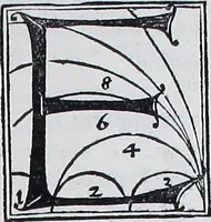 An illustration from Claudii Ptolemaei Geographicae enarrationis libri octo (1525)