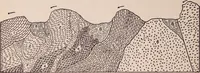 An illustration from The clays and clay industries of Connecticut (1905)