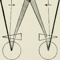 An illustration from The clinical use of prisms; and the decentering of lenses (1893)
