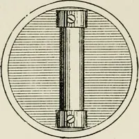 An illustration from The clinical use of prisms; and the decentering of lenses (1893)