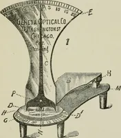 Picture 31 of 36 from The clinical use of prisms; and the decentering of lenses (1893), leaf 170