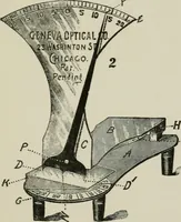 Picture 3 of 36 from The clinical use of prisms; and the decentering of lenses (1893), leaf 18