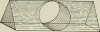 An illustration from The clinical use of prisms; and the decentering of lenses (1893)