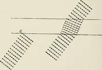 An illustration from The clinical use of prisms; and the decentering of lenses (1893)