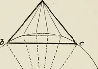 An illustration from The clinical use of prisms; and the decentering of lenses (1893)