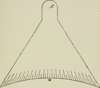 An illustration from The clinical use of prisms; and the decentering of lenses (1893)