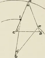An illustration from The clinical use of prisms; and the decentering of lenses (1893)