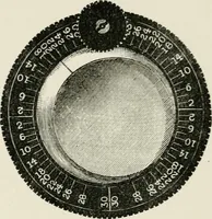 An illustration from The clinical use of prisms; and the decentering of lenses (1893)