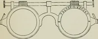 An illustration from The clinical use of prisms; and the decentering of lenses (1893)