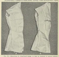 Picture 7 of 15 from Clothing for women : selection, design, construction : a practical manual for school and home (1916), leaf 202
