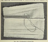 An illustration from Clothing for women : selection, design, construction : a practical manual for school and home (1916)