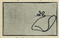 An illustration from Clothing for women : selection, design, construction : a practical manual for school and home (1916)