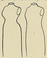 An illustration from Clothing for women : selection, design, construction : a practical manual for school and home (1916)