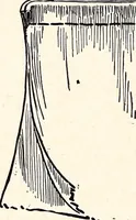 An illustration from Clothing and health (1916)