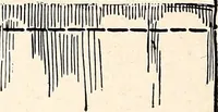 An illustration from Clothing and health (1916)