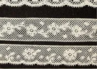 An illustration from Clothing and health (1916)