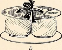 Picture 69 of 150 from Clothing and health (1916), leaf 130