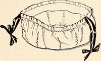 An illustration from Clothing and health (1916)