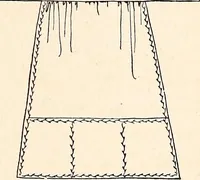 An illustration from Clothing and health (1916)