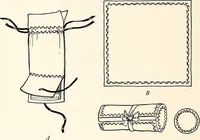 An illustration from Clothing and health (1916)
