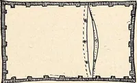 An illustration from Clothing and health (1916)