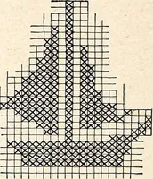 An illustration from Clothing and health (1916)