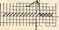An illustration from Clothing and health (1916)