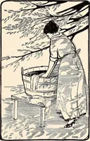 An illustration from Clothing and health (1916)