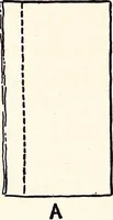 An illustration from Clothing and health (1916)