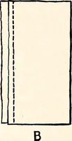 An illustration from Clothing and health (1916)