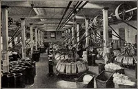 An illustration from Clothing and health (1916)