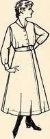An illustration from Clothing and health (1916)