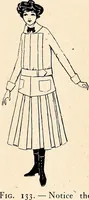 An illustration from Clothing and health (1916)