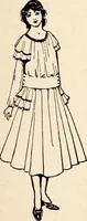 An illustration from Clothing and health (1916)