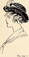An illustration from Clothing and health (1916)