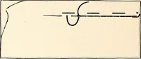 An illustration from Clothing and health (1916)